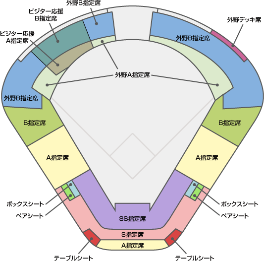 ちょっと古いですが、日本シリーズ2015！ : Darbywinのブログ 