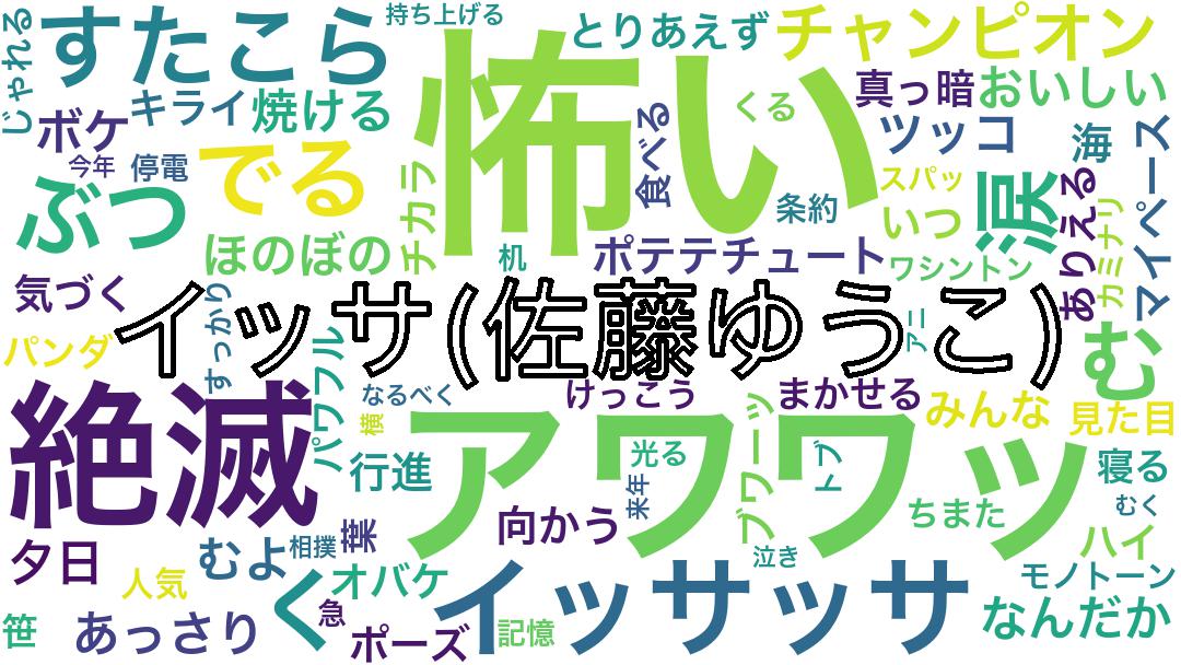イッサ 佐藤ゆうこ だれの歌かしら イッサ 佐藤ゆうこ だれの歌かしら