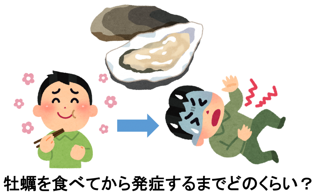 あたる 時間 牡蠣