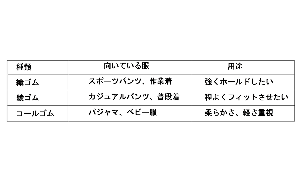 �ܱۥѥ��˥��