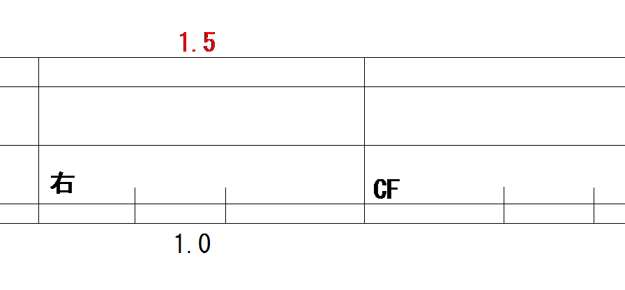 �ֽ��������ȸ���