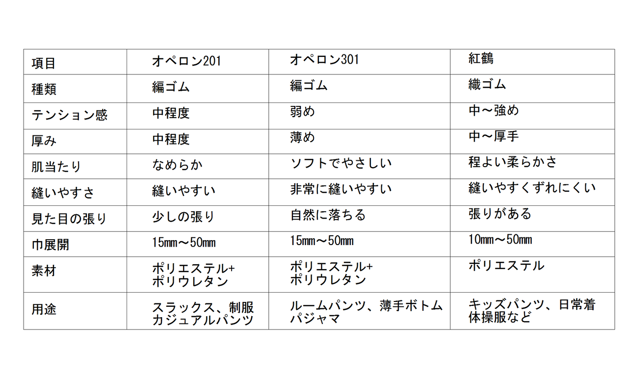 �ܱۥѥ��˥����