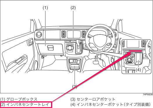 新型アルト5mt 純正カーオーディオ 新型アルト記 Ha36