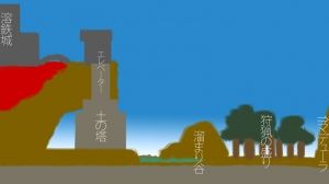 ダークソウルまとめちゃんねる