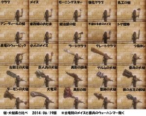 ダークソウルまとめちゃんねる