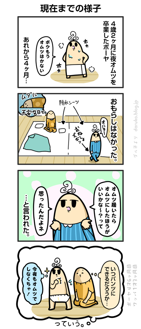 ++ダルダルの漫画