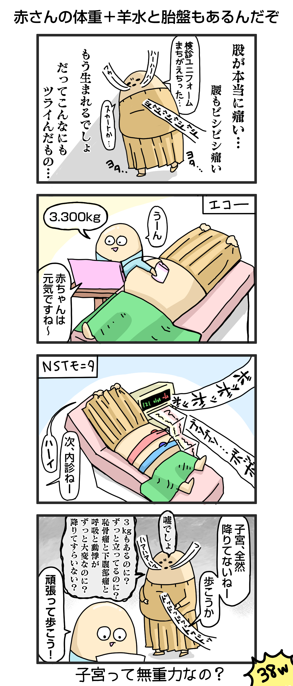 子宮 が 降り て くる