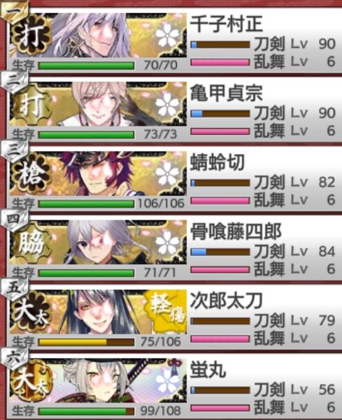 刀剣乱舞 だるだるだるめしあん