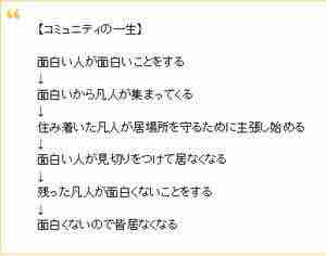 コミュニティの一生 エンブリー速報