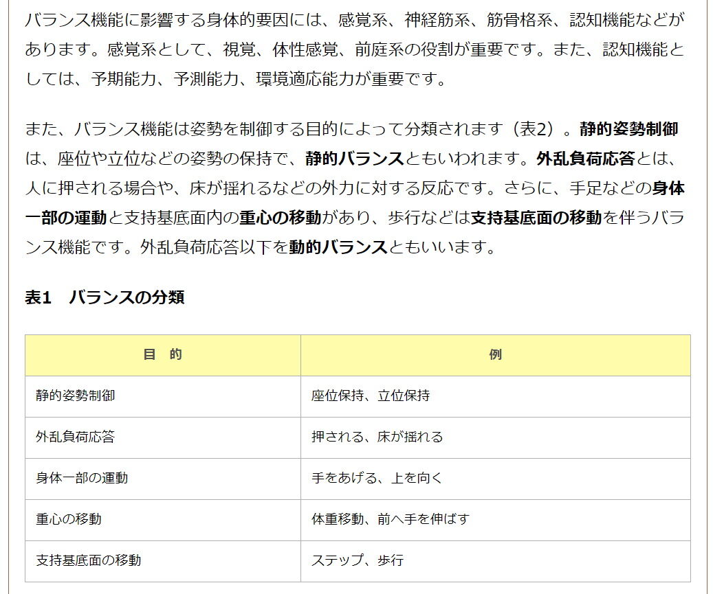 令和参年3月2日の出来事 バランス機能テスト等 自主トレーニング 最新版 Dasa0325のブログ 令和参年3月2日の出来事 バランス機能テスト等 自主トレーニング 最新版 Dasa0325のブログ