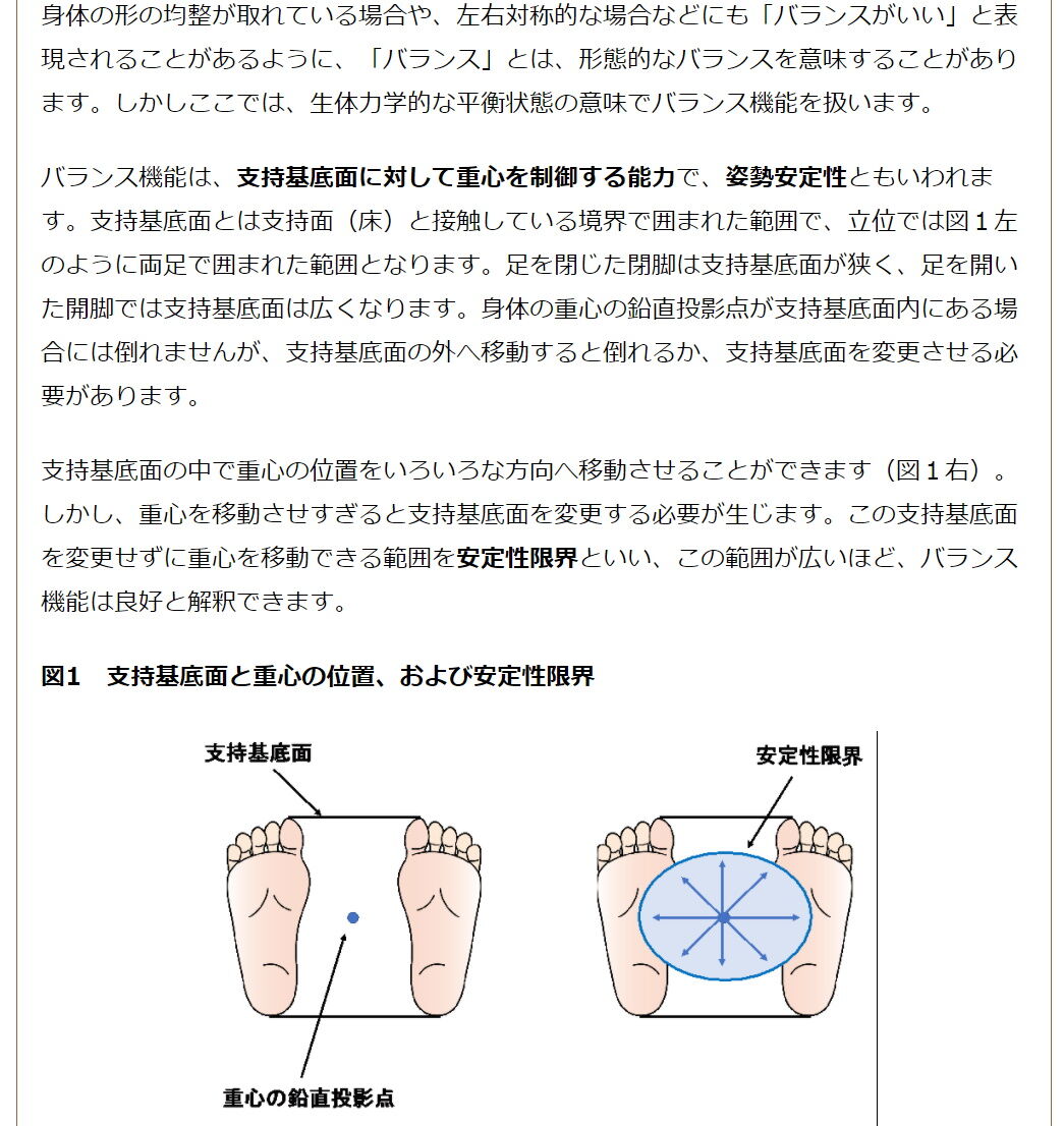 令和参年3月2日の出来事 バランス機能テスト等 自主トレーニング 最新版 Dasa0325のブログ 令和参年3月2日の出来事 バランス機能テスト等 自主トレーニング 最新版 Dasa0325のブログ