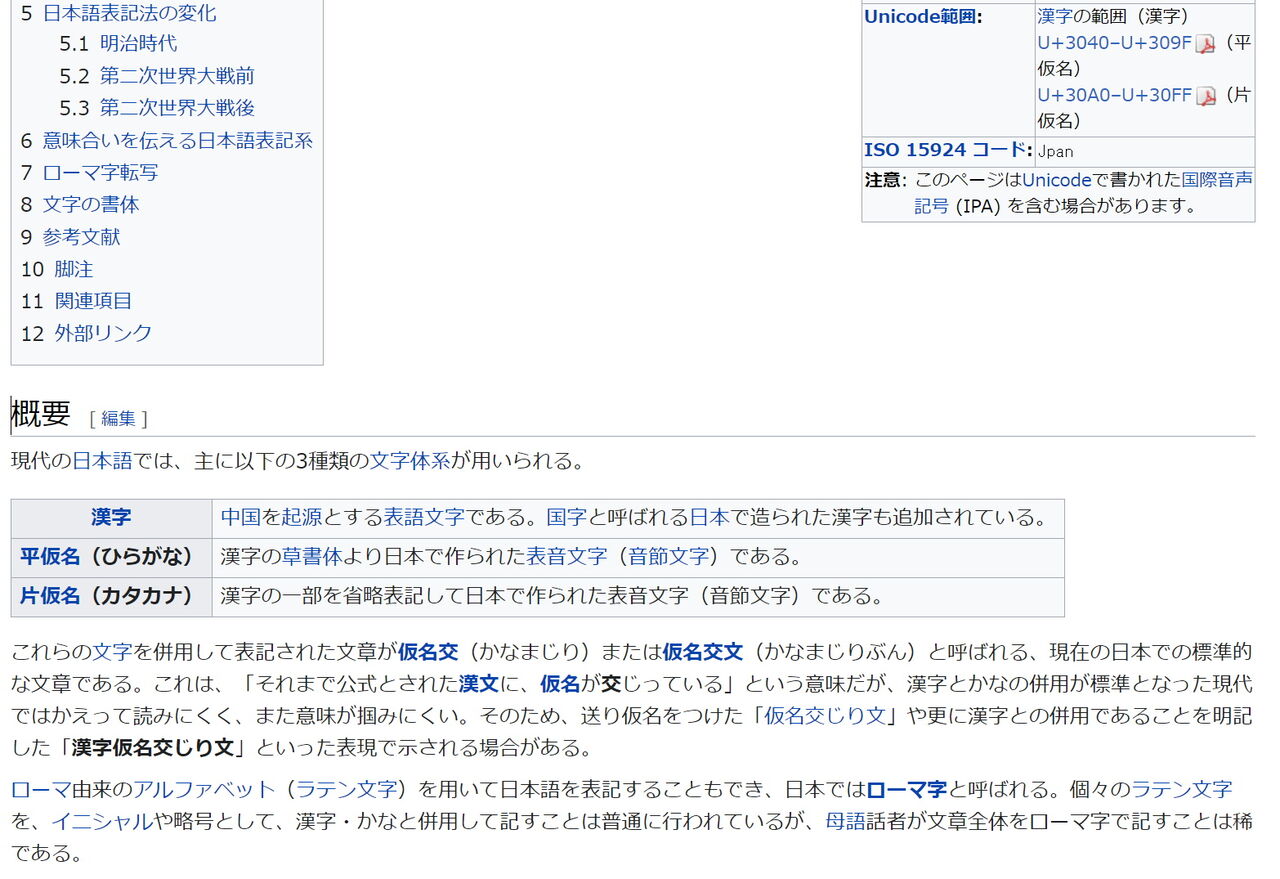 年12月12日の出来事 漢字の日 Dasa0325のブログ