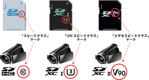 card-host-marks