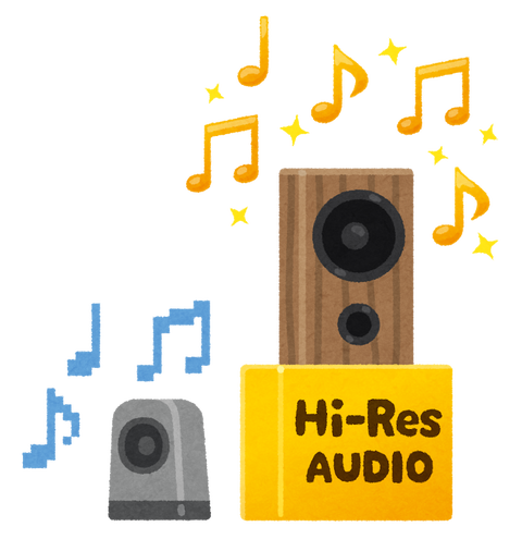 muisc_hi-res_audio
