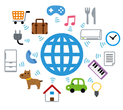 IoT