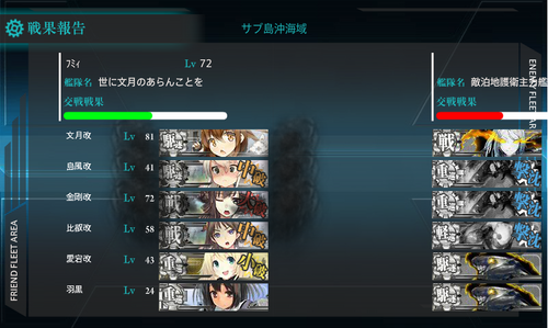 【艦これ】5-3って本当にクリアできんの？結局は祈りなのか・・・