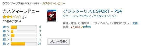 【悲報】　PS4　グランツーリスモSPORT　盛大にコケる