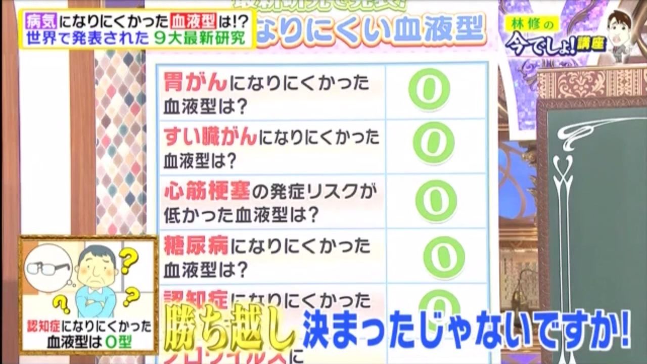 【大勝利】O型が「最強の血液型」であることが科学的に証明されるｗｗｗｗ