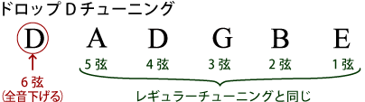 hiite_dropd_01