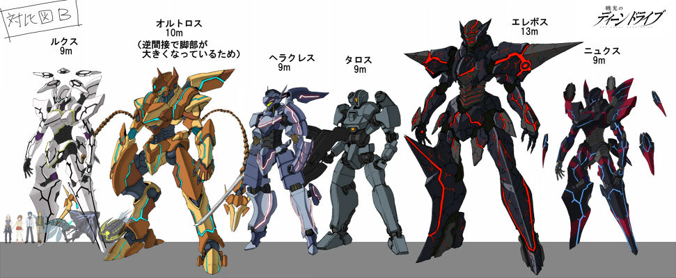 対比図について 暁光のディーンドライブ特設ブログ