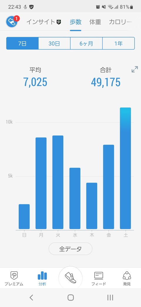 Screenshot_20240127-224322_Pacer