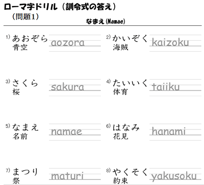 アルファベット ローマ字練習ドリル 児童デイサービスの学習支援