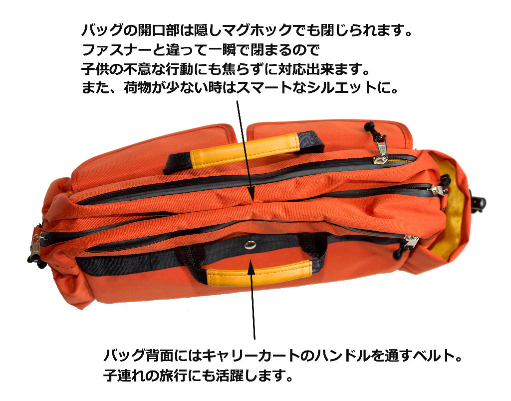 イメージ 7