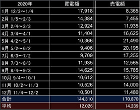 B156E673-DBE3-4C14-A594-98E39BB9B57B