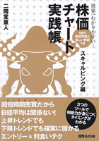 株価チャート実践帳 スキャルピング編