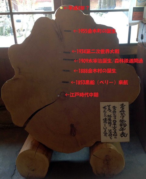 1のコピー