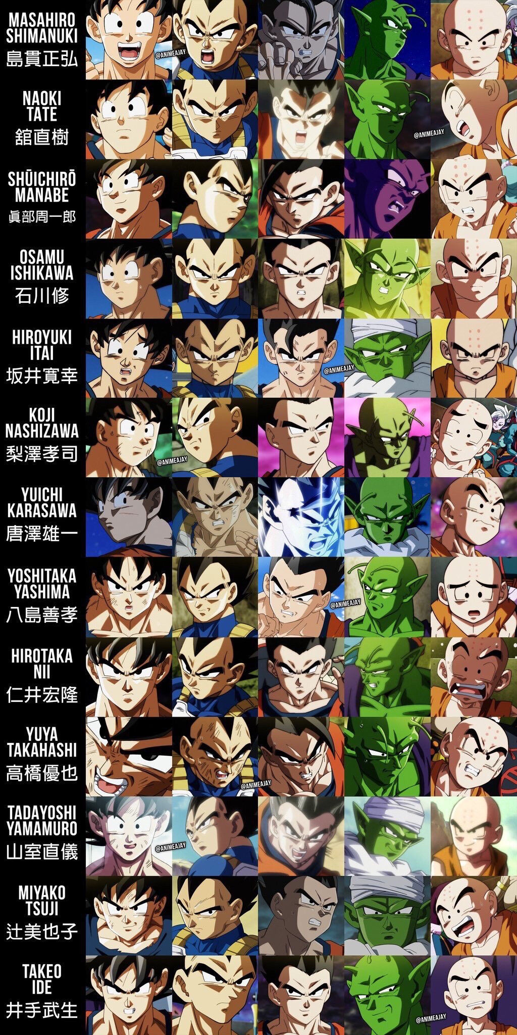 ドッカン ドッカンバトルでの再現も期待 Dbアニメの作画談義 アルティメット速報 ドッカン ドッカンバトルでの再現も期待 Dbアニメの作画談義 アルティメット速報