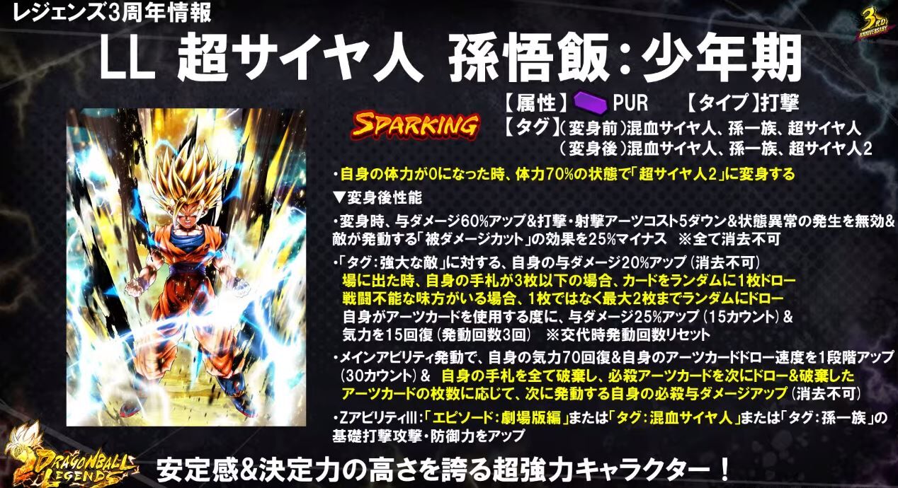 レジェンズ 3周年後半はまさかの映画 銀河ギリギリ ぶっちぎりの凄い奴 新llキャラには復活持ちの超サイヤ人孫悟飯 アルティメット速報 ドラゴンボールの話題を紹介するまとめブログ