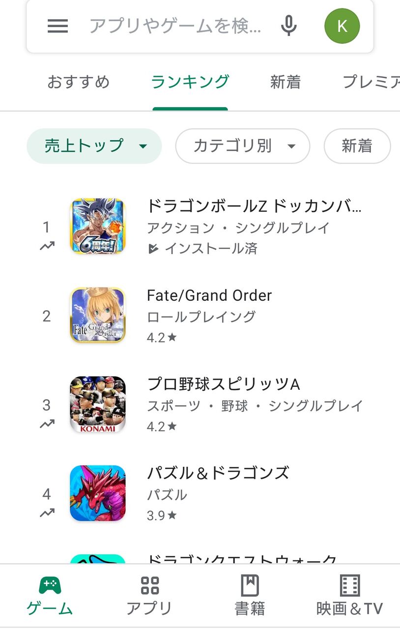 ドッカンバトル 両プラットフォームでのセールスランキング1位達成 早速石100個などのプレゼントも アルティメット速報 ドッカンバトル 両プラットフォームでのセールスランキング1位達成 早速石100個などのプレゼントも アルティメット速報