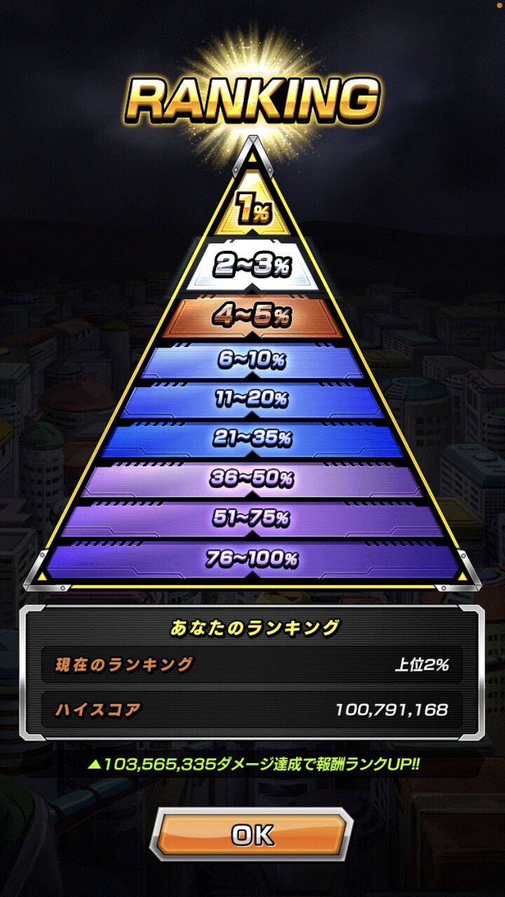 攻略 ドッカン バトル チェイン バトル