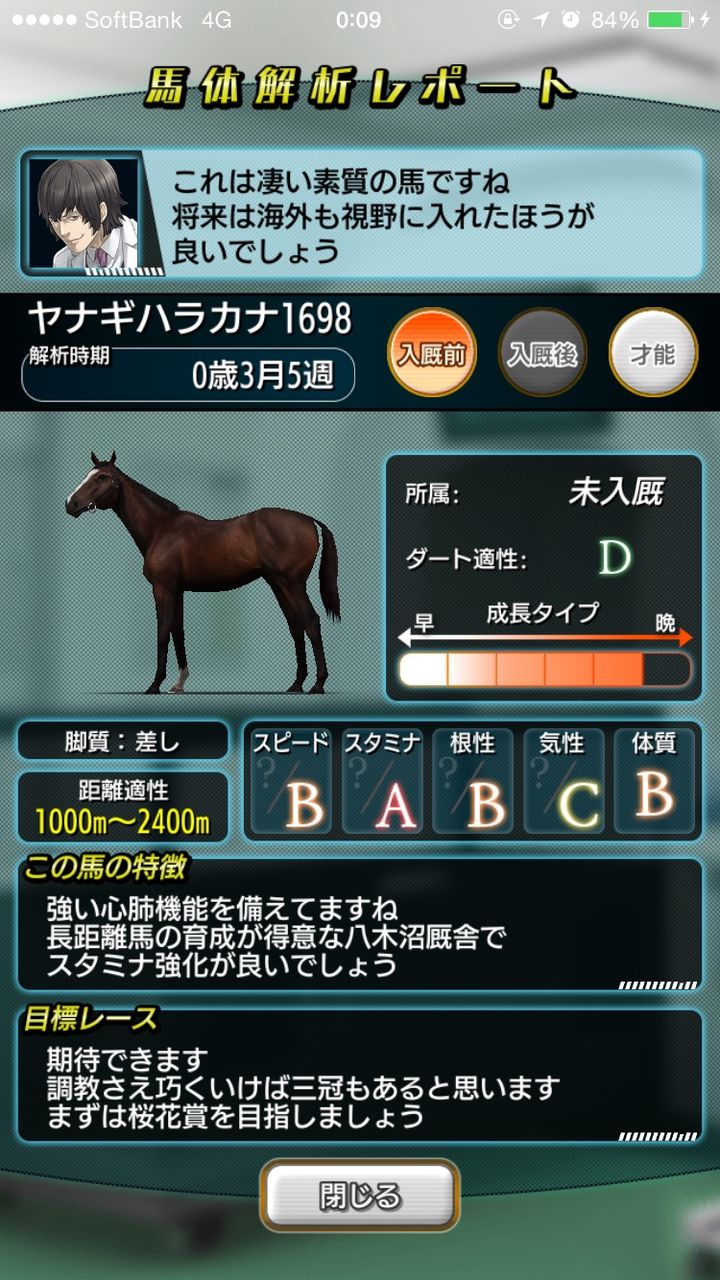 サドラーズウェルズ二回薄め ダビマスプレイ日記 サドラーズウェルズ二回薄め ダビマスプレイ日記
