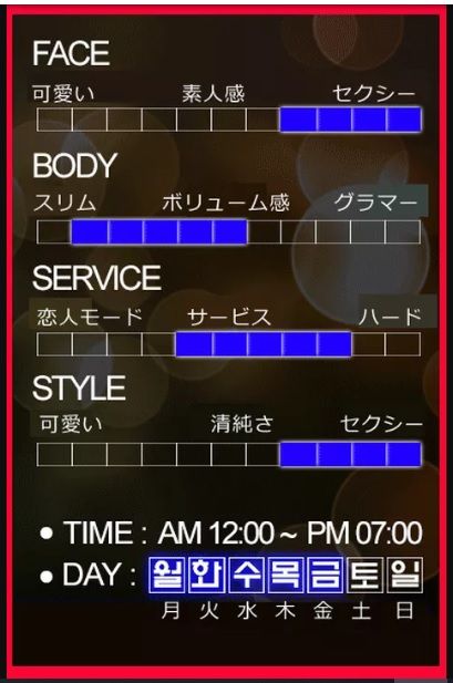 【金魚】プロフ読み方