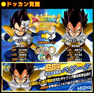 超強襲 戦慄の超エリート 天下分け目の超決戦 攻略情報 ドッカンブログ