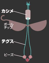 ���᡼�� 1