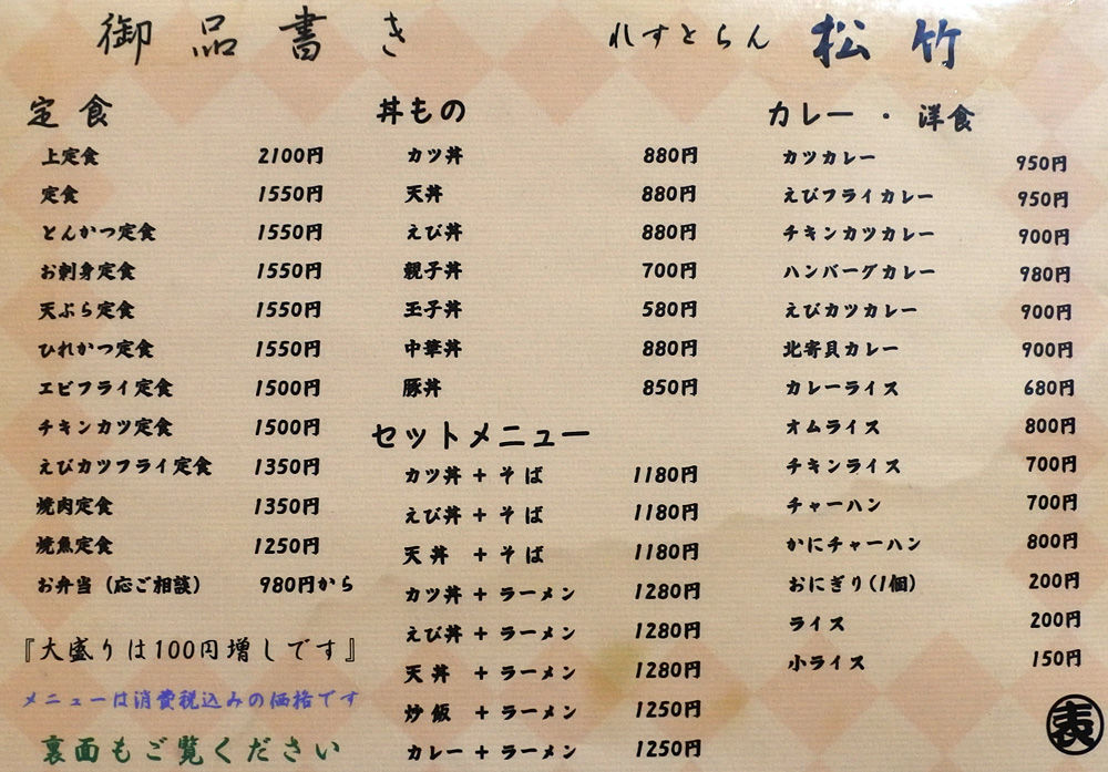 イメージ 7