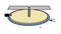 turntable drive