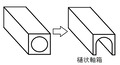 trough type axle bearing