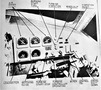 GTEL Engineer's Panel