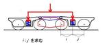 8-Wheel Buckeye Truck equalizing
