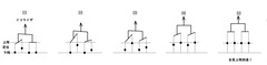 equalized motion