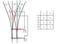3-way switch wiring