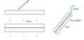 Soldering thick copper electrodes