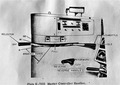 GTEL Master Control
