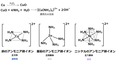 ammonia as a ligand