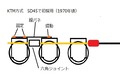 �軰���ζ�ư