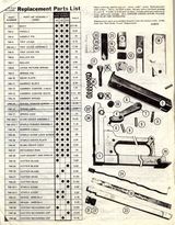 Kadee Twin Spiker exploded view